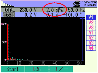 herr_gesamtoberschwingungsgehalt