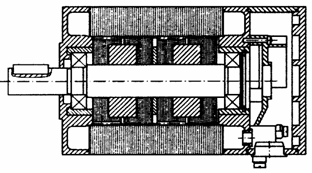 Längssschnitt durch einen zweiphasigen Schrittmotor