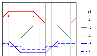 servoantrieb_s2_grafik_1