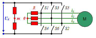 servoantrieb_s2_struktur