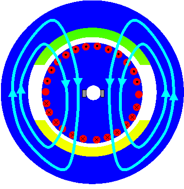 servoantrieb_schitt_dc