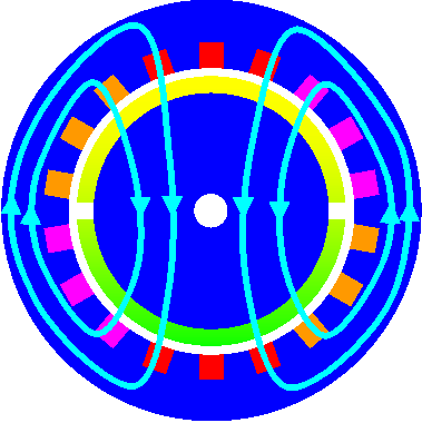 servoantrieb_schnitt_sm