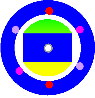 synchrongenerator_2pol