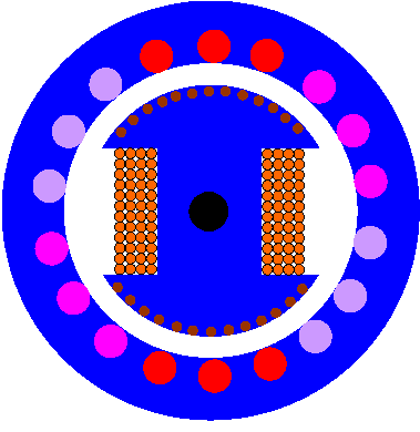 synchrongenerator_schenkelpol