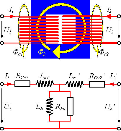 transformator_ersatzschaltbild