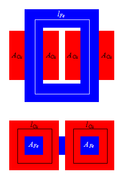 transformator_schnitt