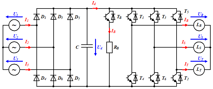 umrichter_frequenzumrichter_schema