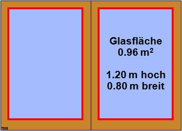 waermetransmission_fenstermasse