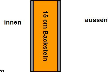 waermetransmission_wand1