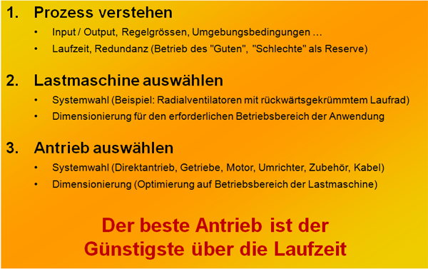 zusammenfassung bessere motoren