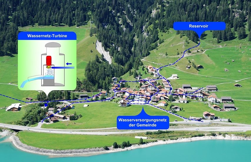Beispiel für ein Überlaufkraftwerk.
