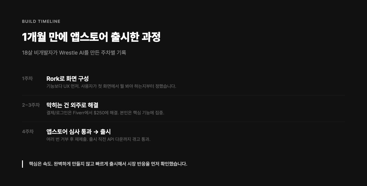 1개월 만에 앱스토어 출시한 과정