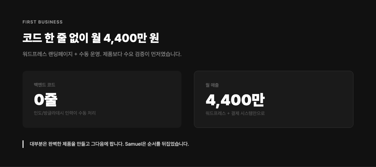 코드 한 줄 없이 월 4400만 원