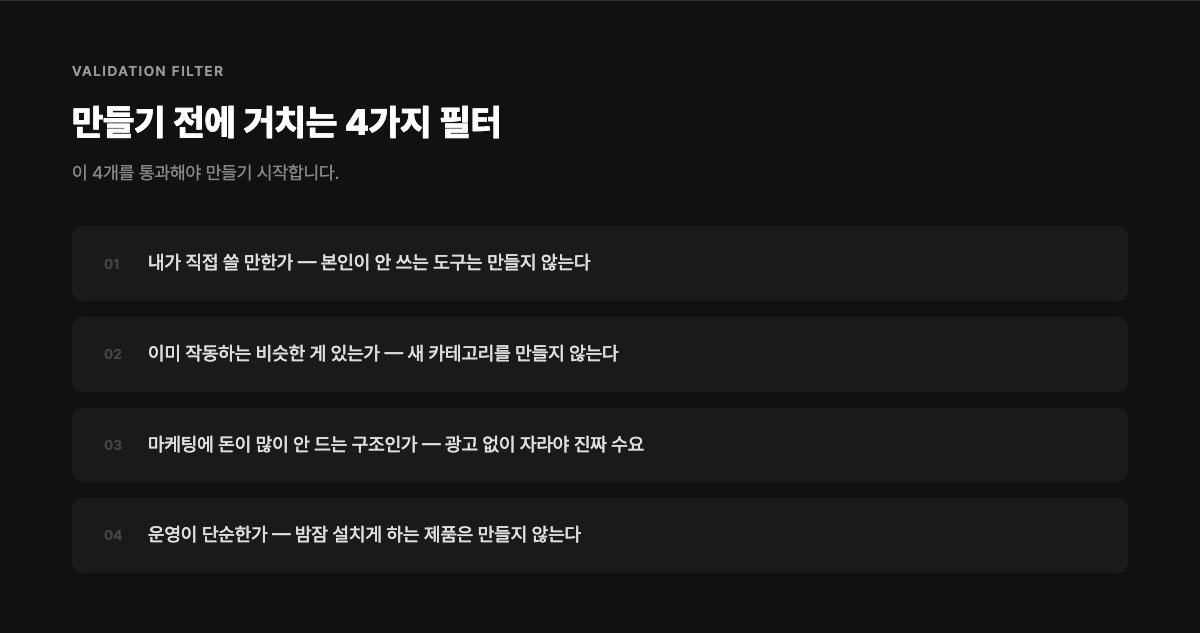 4가지 검증 필터