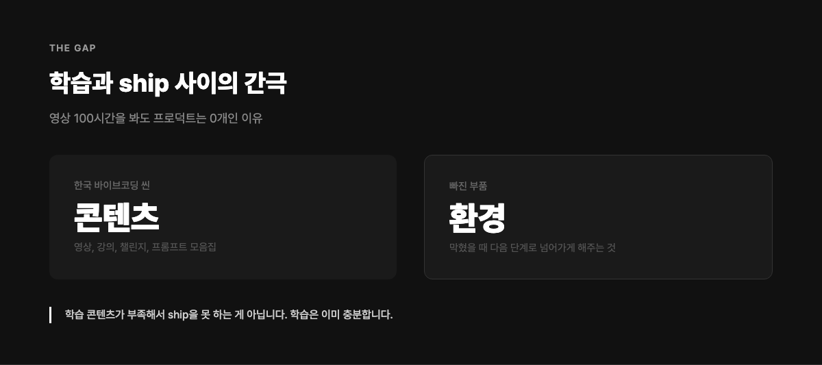 학습과 ship 사이의 간극