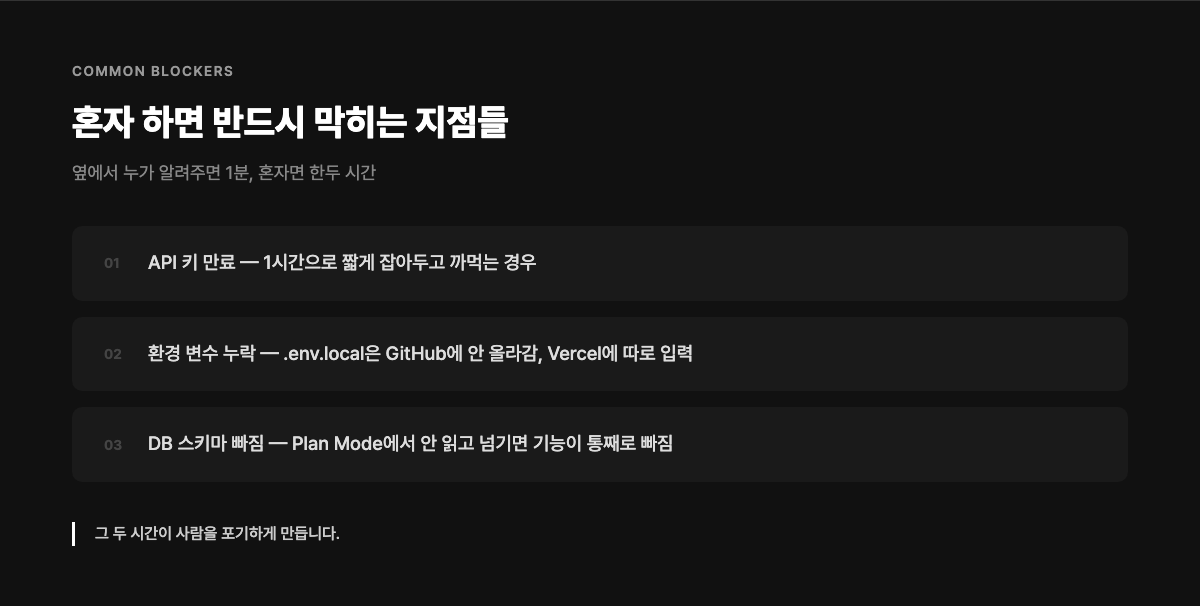 혼자 하면 막히는 지점들