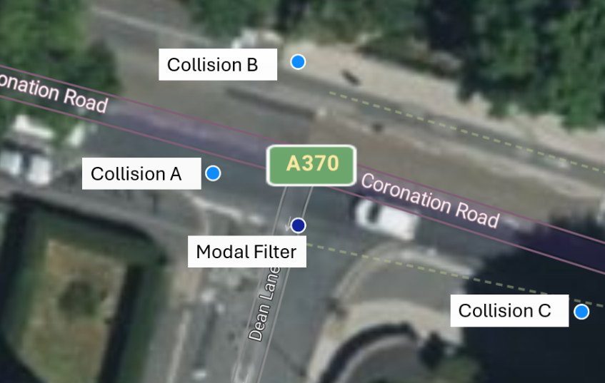 SBLN Modal Filters - Collision Analysis