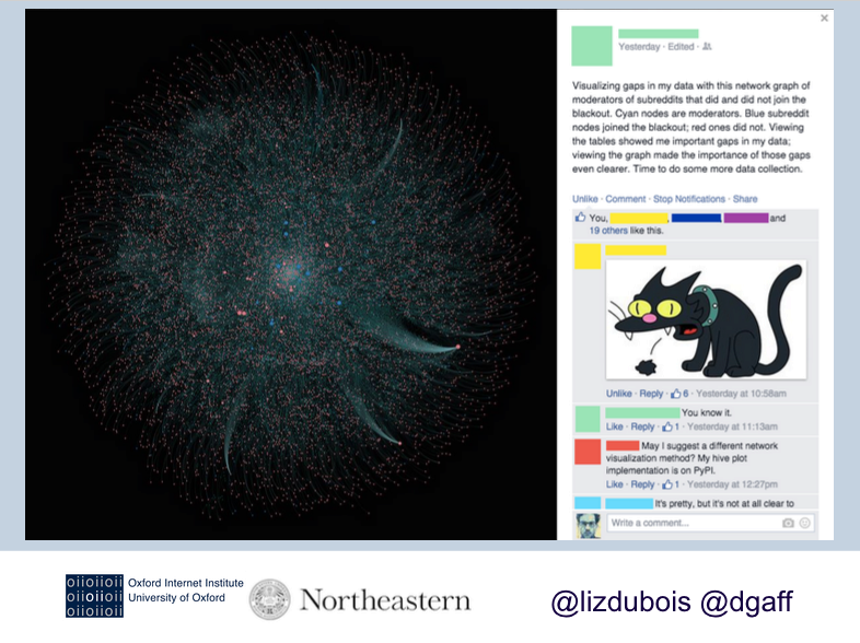 Trace Interview Workshop, SMSociety '15