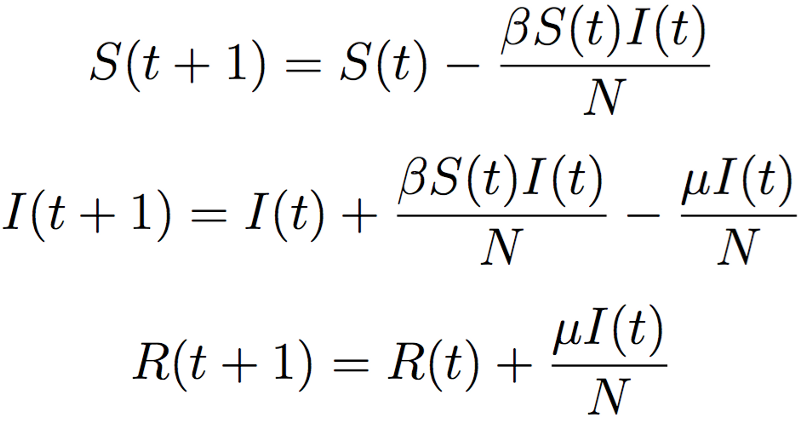 Building an Identity Function for Viral Growth
