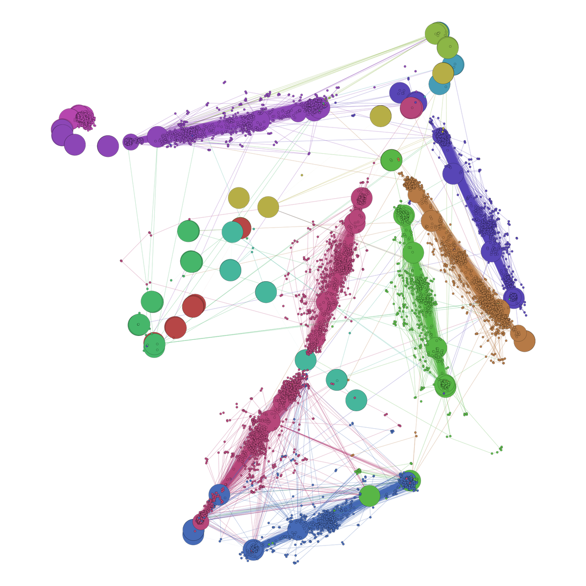 Everything is a Nail: Disinterpolation with Markov Networks