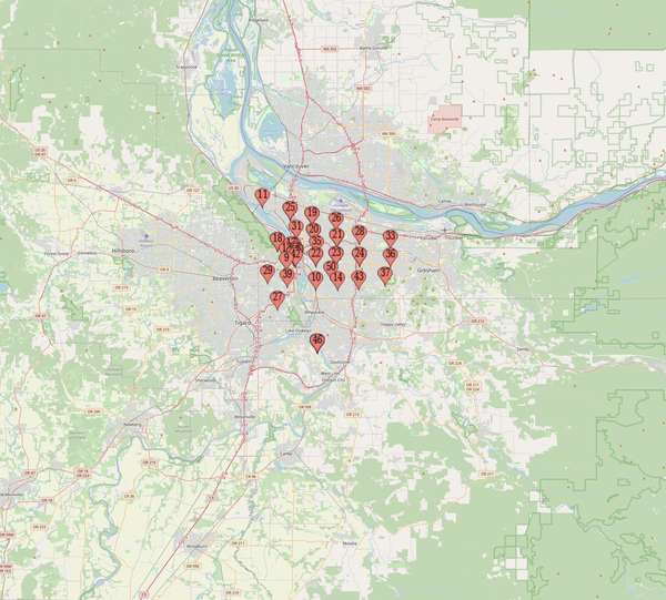 How Much Data is Enough for Finetuning an LLM?
