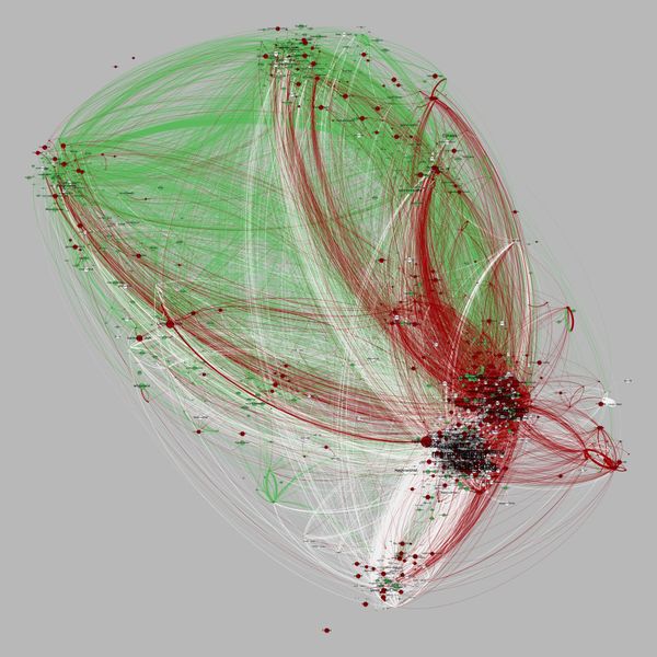 All of Reddit's comments, initial skim