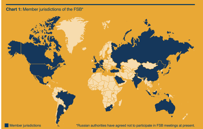 The FSB just told us cross-border payments in Asia-Pacific are barely improving. FSB annual report (published March 24, 2026)