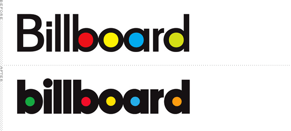 Billboard: Blogging By Moonlight