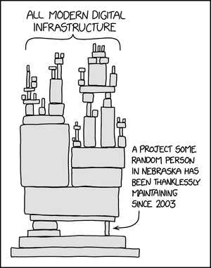 The enshittification of everything