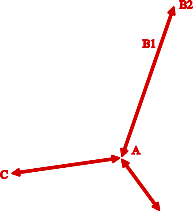 Diagram showing how to measure swing radius from the mount's center of rotation to the furthest point of the rig