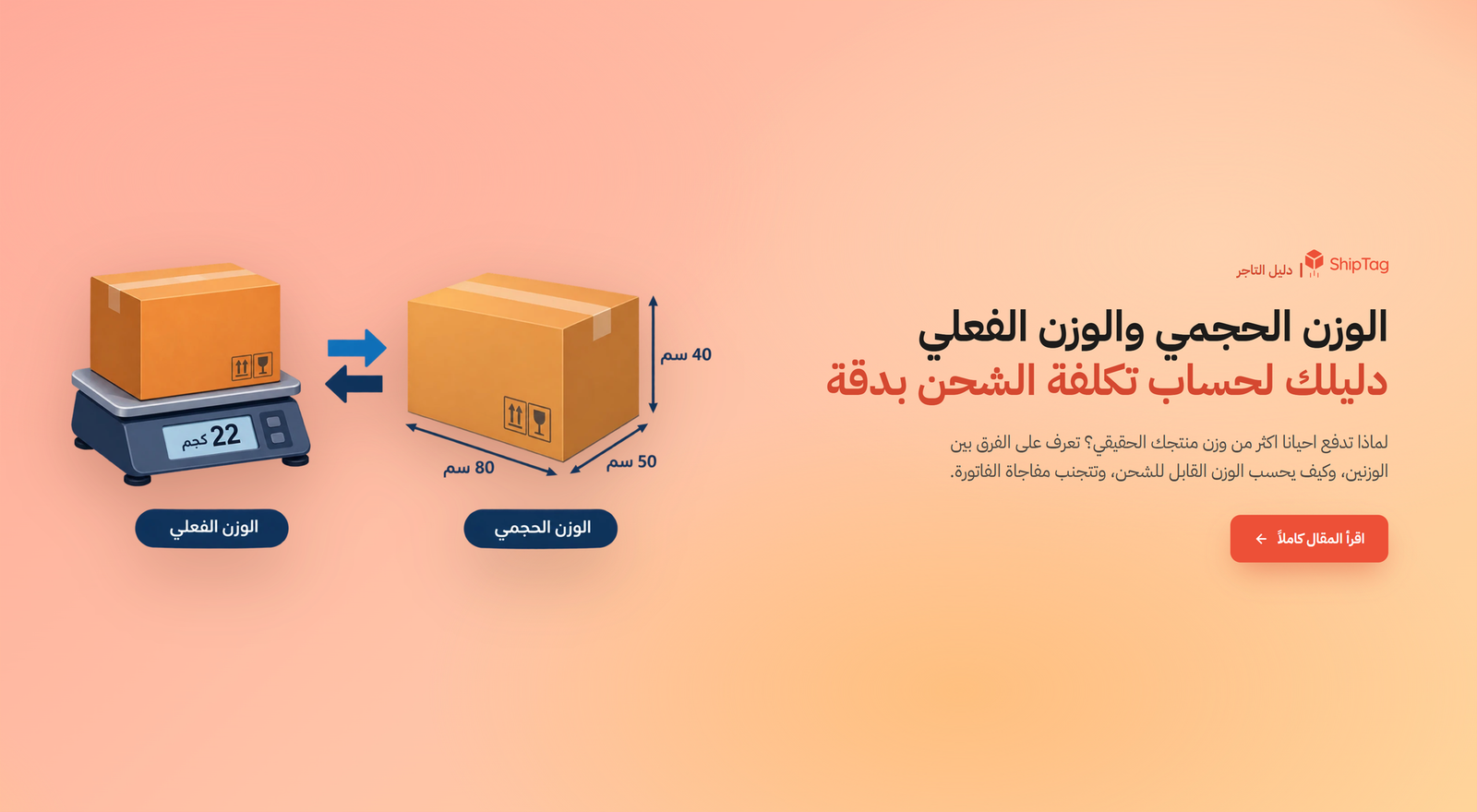 رسم توضيحي يقارن بين الوزن الحجمي والوزن الفعلي لشحنة