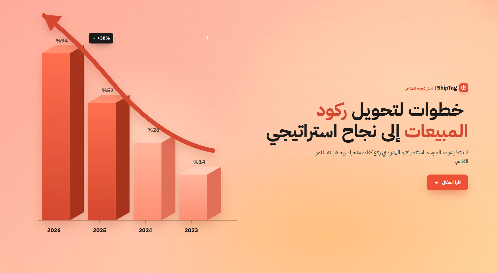 4 خطوات لاستغلال ركود مبيعات ما بعد مواسم الأعياد