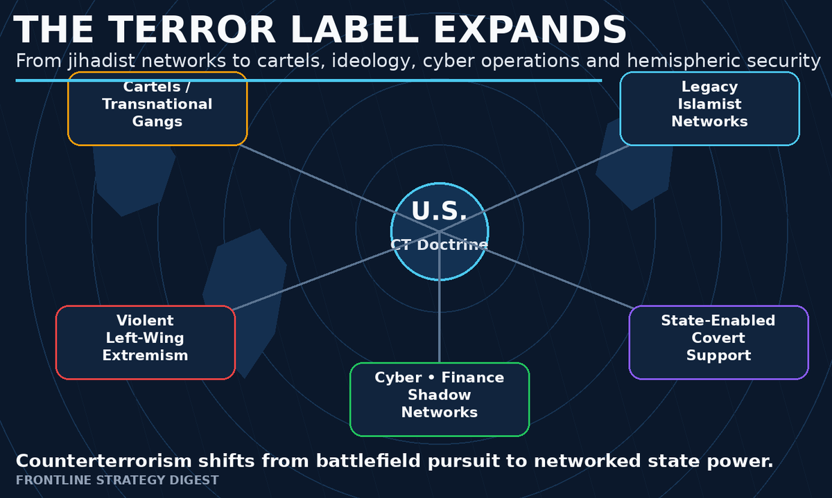 The Terror Label Expands