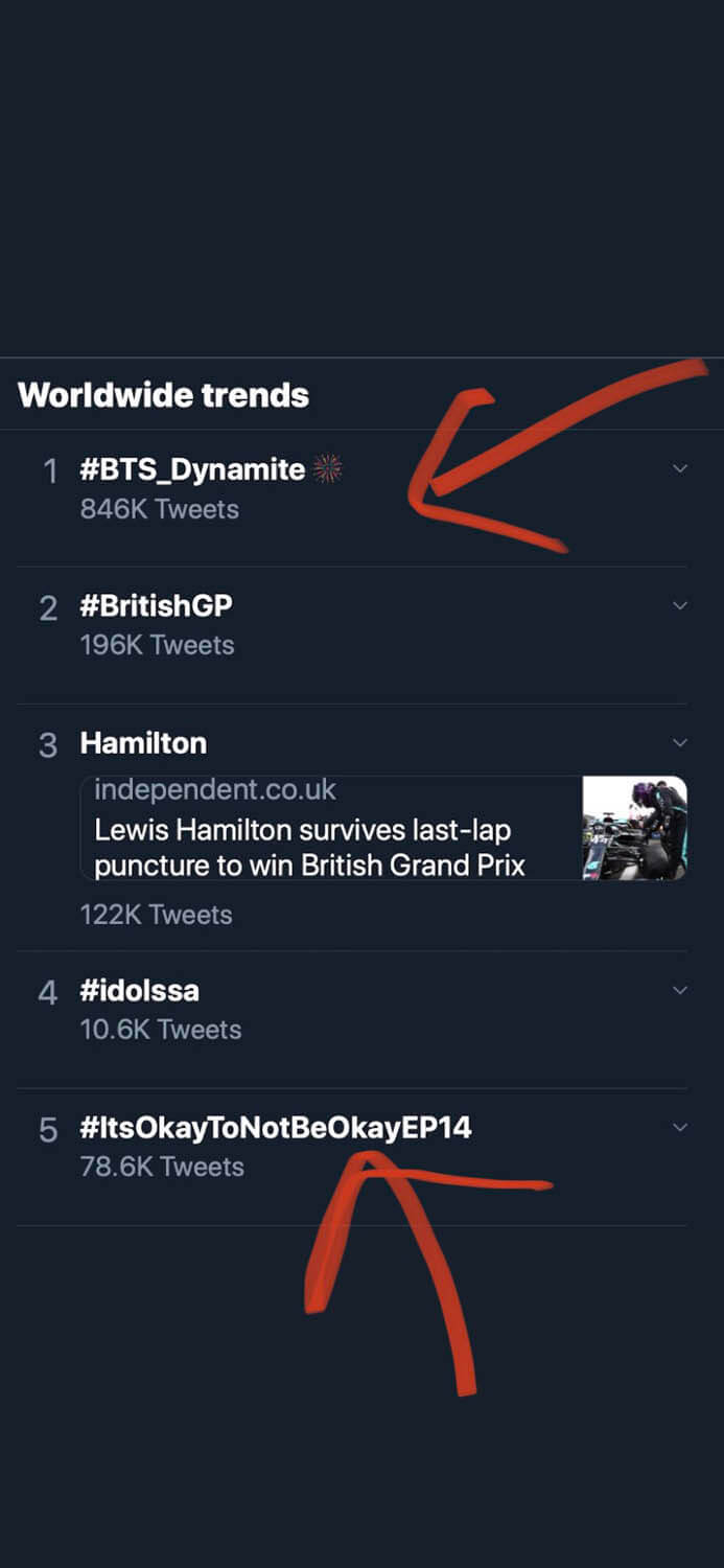 BTS and It's Okay to Not be Okay trending