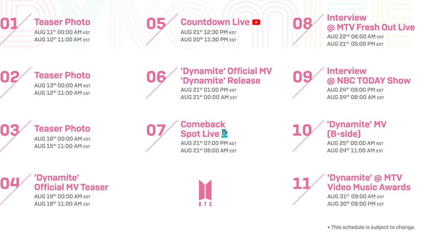 BTS US Schedule