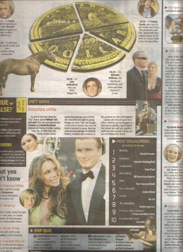Love for The Calgary Sun