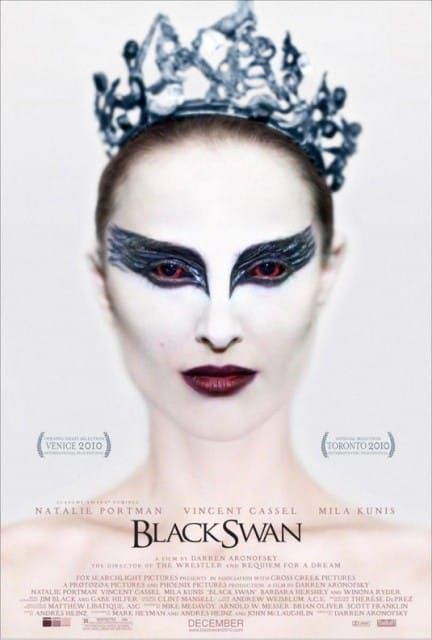 Box office report card
