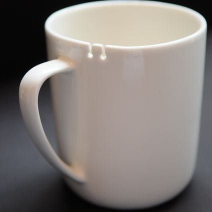 Sasha’s INTO IT: Tie Tea cup