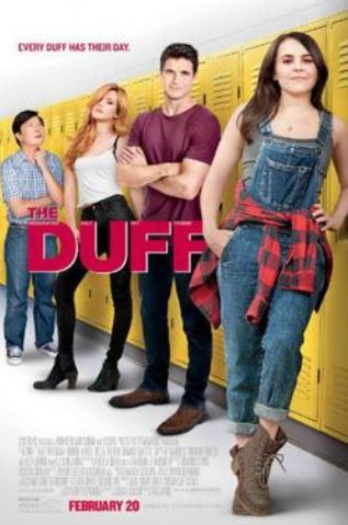 The DUFF