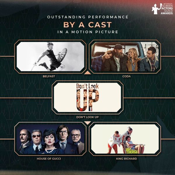 Awards season takes shape