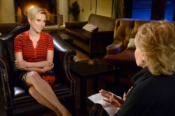 Most Fascinating Scarlett