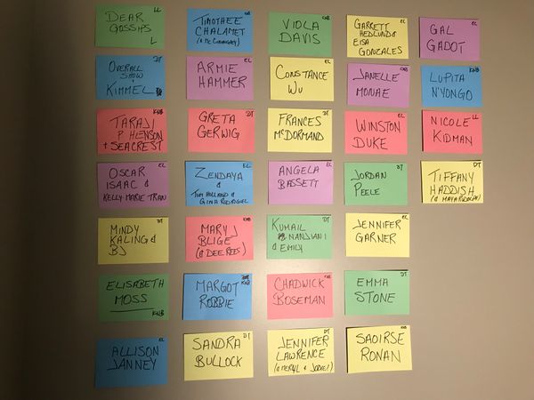 Show Your Work: “The Room Where It Happens”