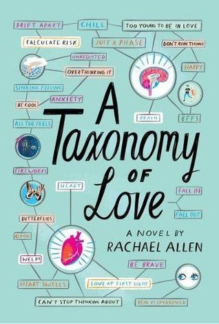 A Taxonomy of Love #AudibleBookClub Live Stream and Twitter Chat!