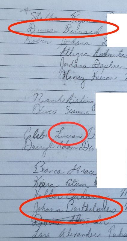 Duana Names: In Which I Expose My (former) Self