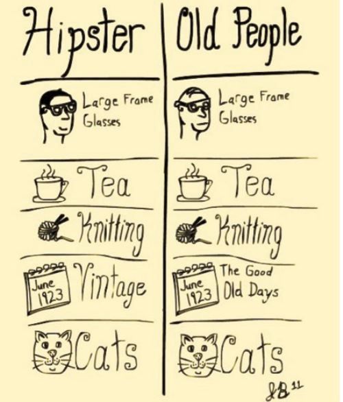 Duana Names: Whither Hipster Names?