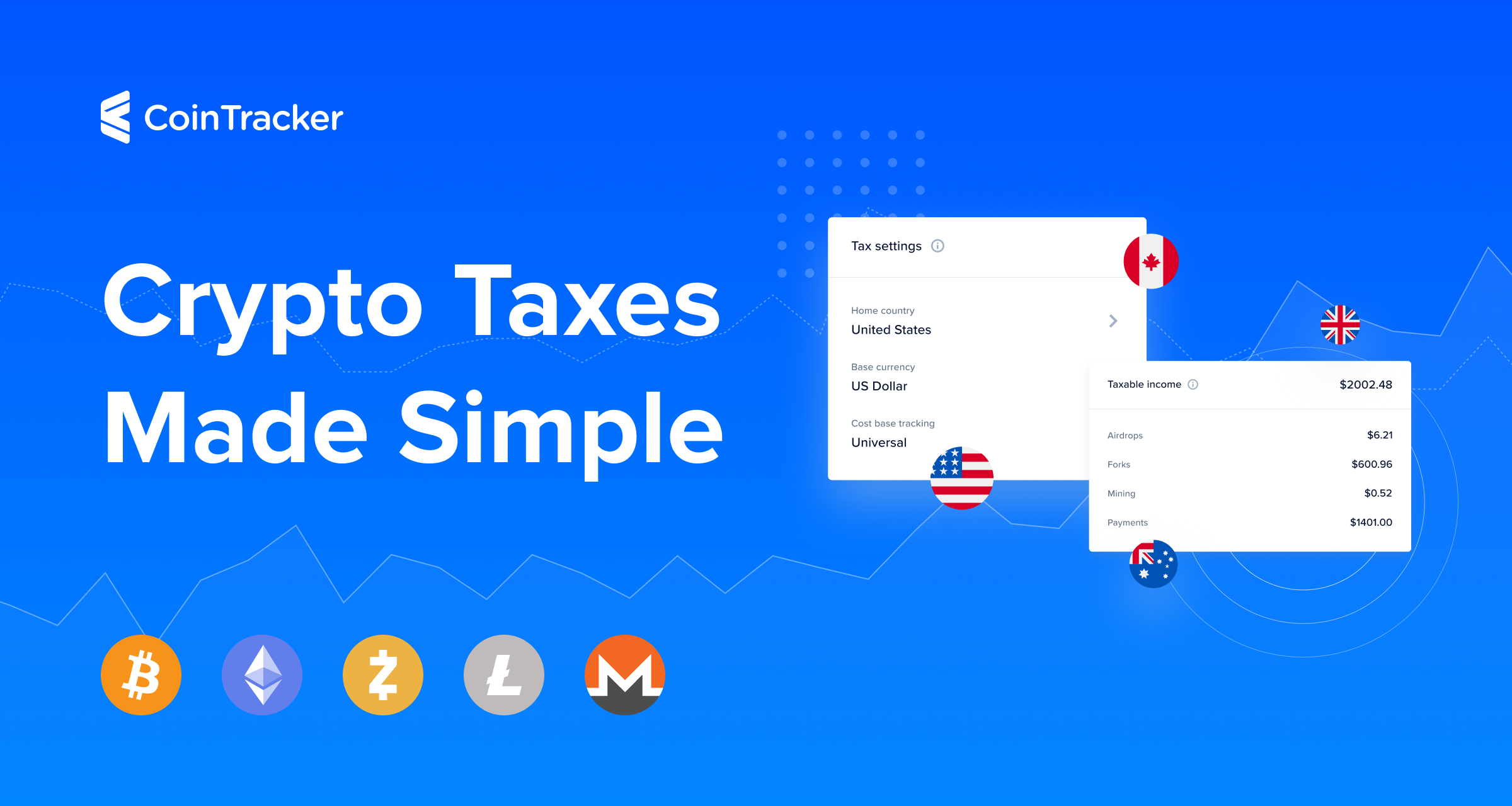Crypto taxes made simple’ with screenshots of CoinTracker’s software