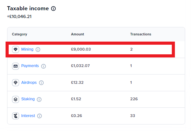 screenshot highlighting “mining” on a taxable income online form
