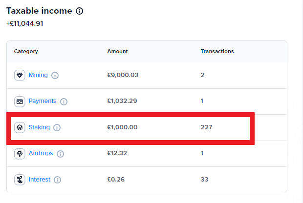 screenshot highlighting “staking” on a taxable income online form