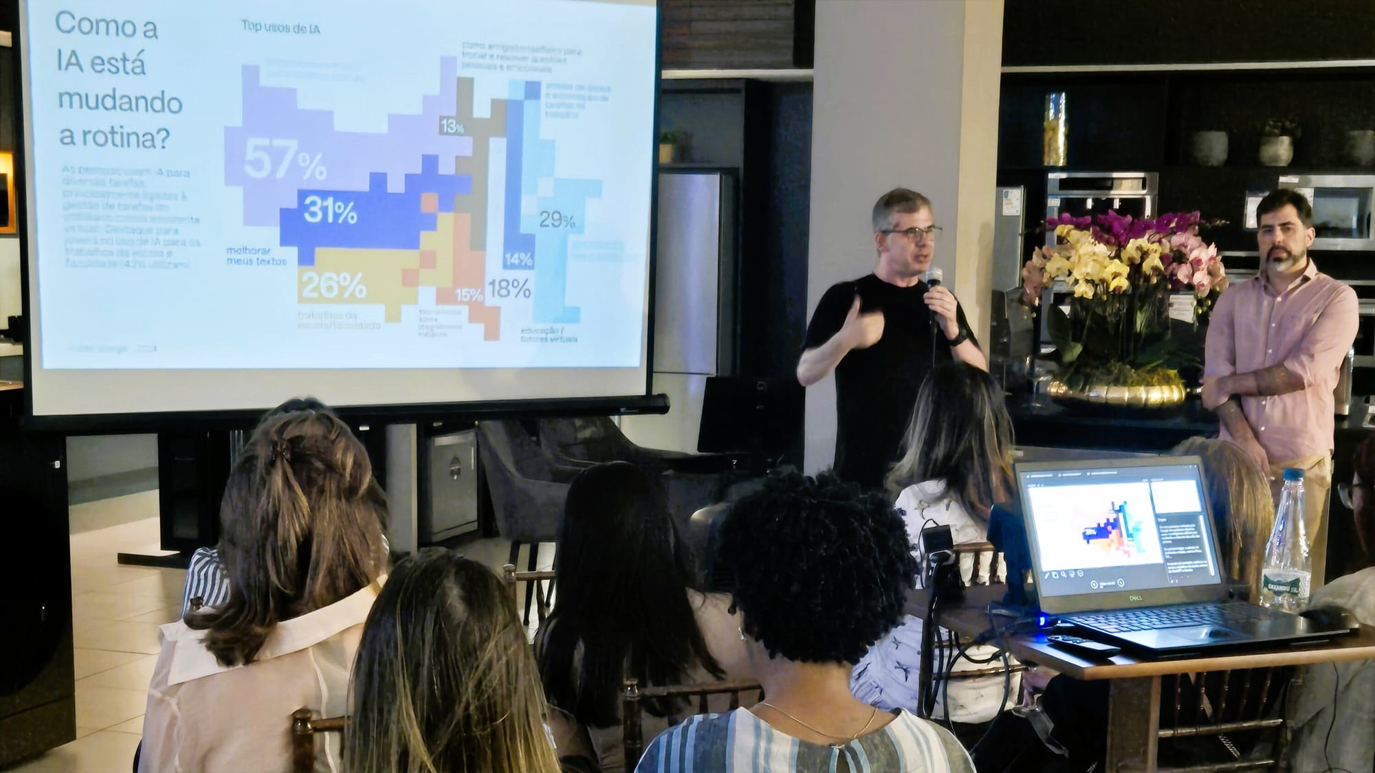 Apresentação sobre IA aplicada à rotina profissional durante evento Cook Eletroraro.