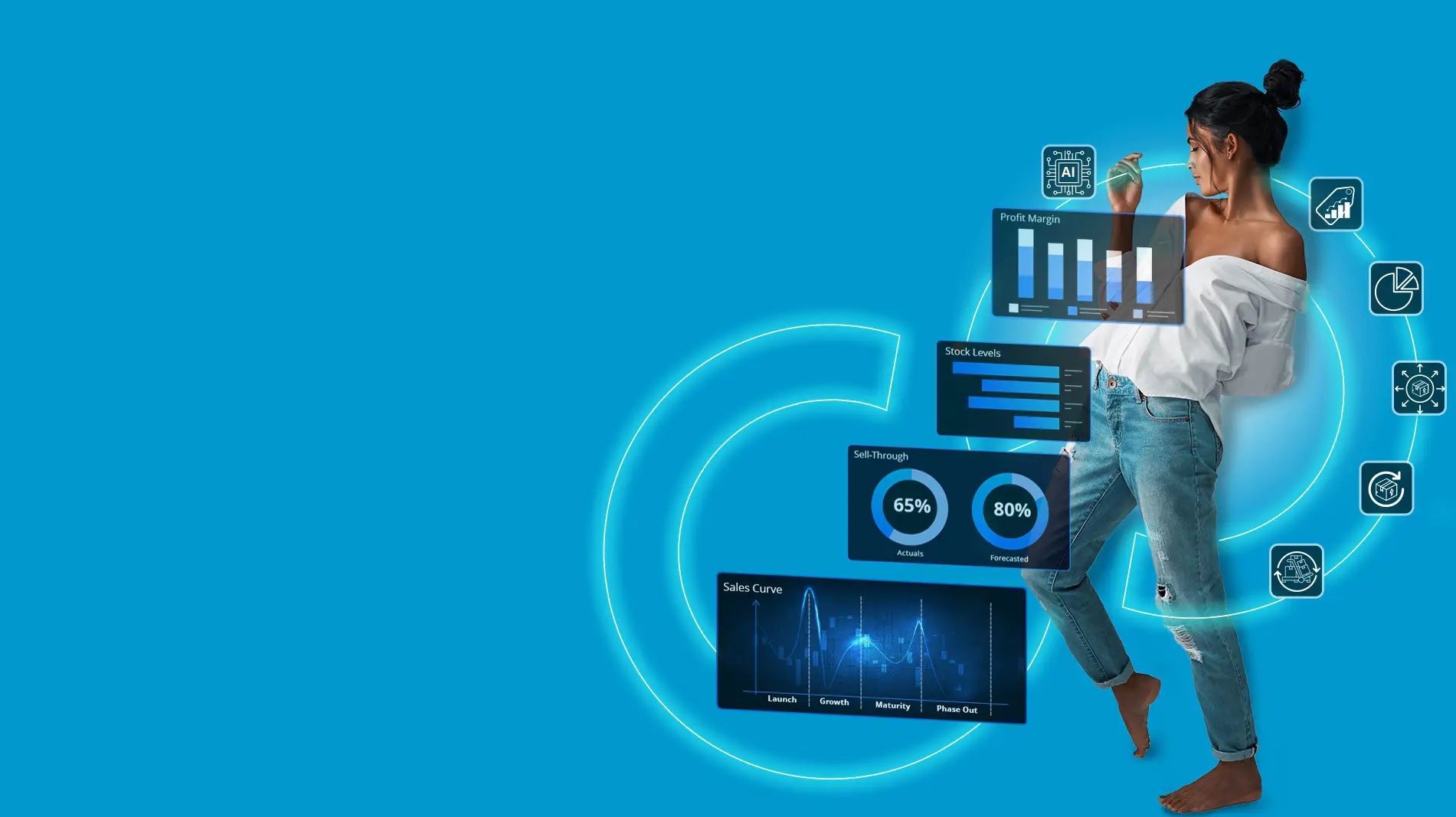 Pricing for Profit Post image